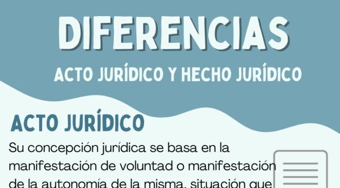 INFOQUE | ¿Cuál es la diferencia entre acto jurídico y hecho jurídico?