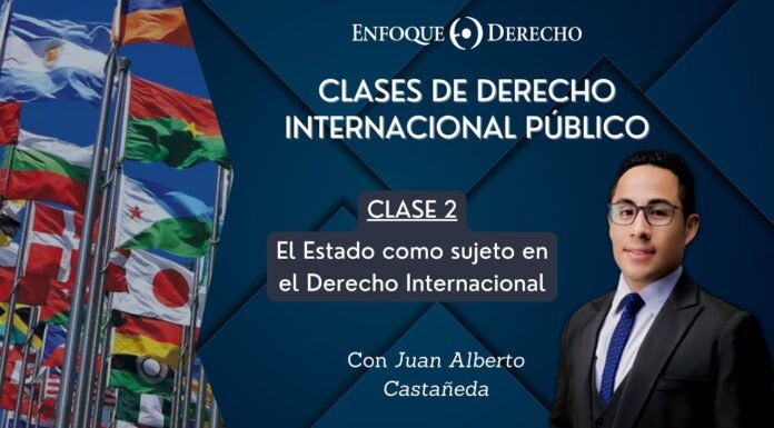 Clases de Derecho Internacional Público?| Clase 2: El Estado como sujeto en el Derecho Internacional