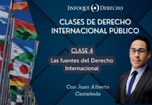 Clases de Derecho Internacional Público?| Clase 4: Las fuentes del Derecho Internacional